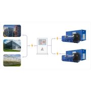 Энергокомплекс ТСС АД-3000С-Т400-1РМ8